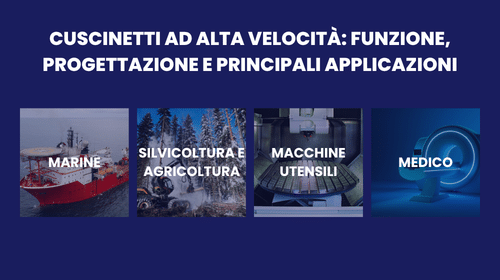 mercati che richiedono cuscinetti ad alta velocità